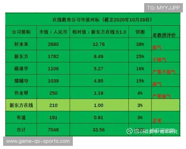 拆卡足球贵卡的价值分析及投资前景探讨 拆卡足球贵卡的价值分析及投资前景探讨